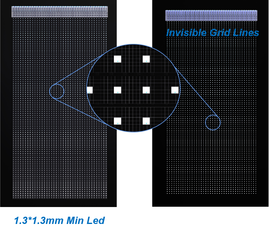 Pintonan Pilem Transparan Fleksibel LED 26