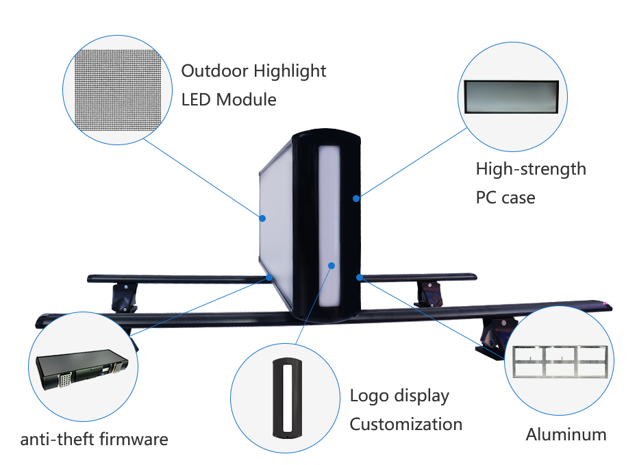 Taxi Top LED-skerm VST-B aa